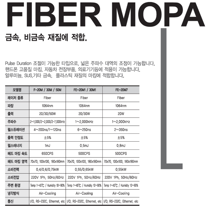 fiber mopa 스펙.png